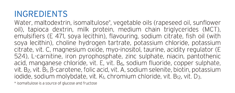 Renal Ingredients Eng