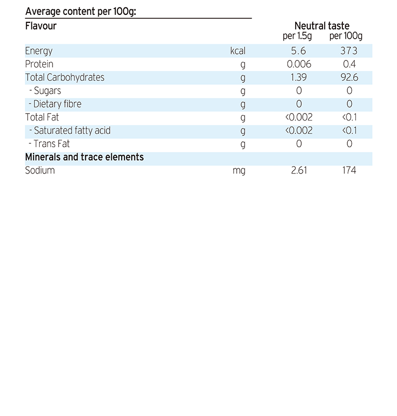 T&E Table Eng